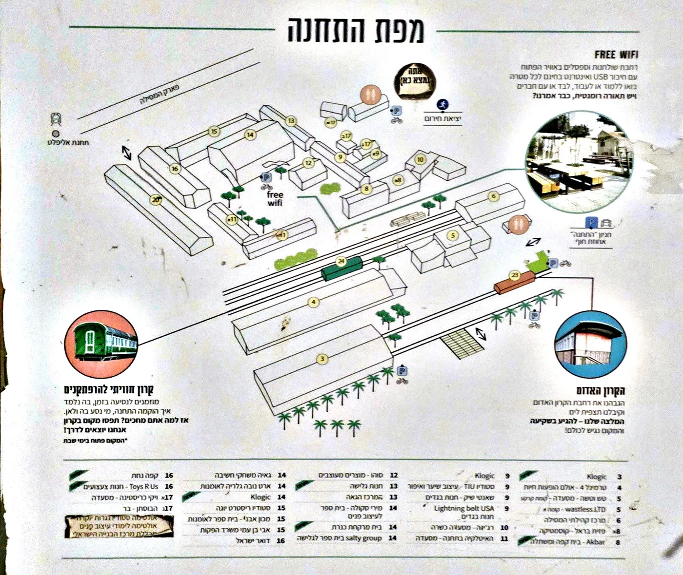 מפת פארק התחנה מהשלט במתחם, עם רשימת המקומות הממוספרים